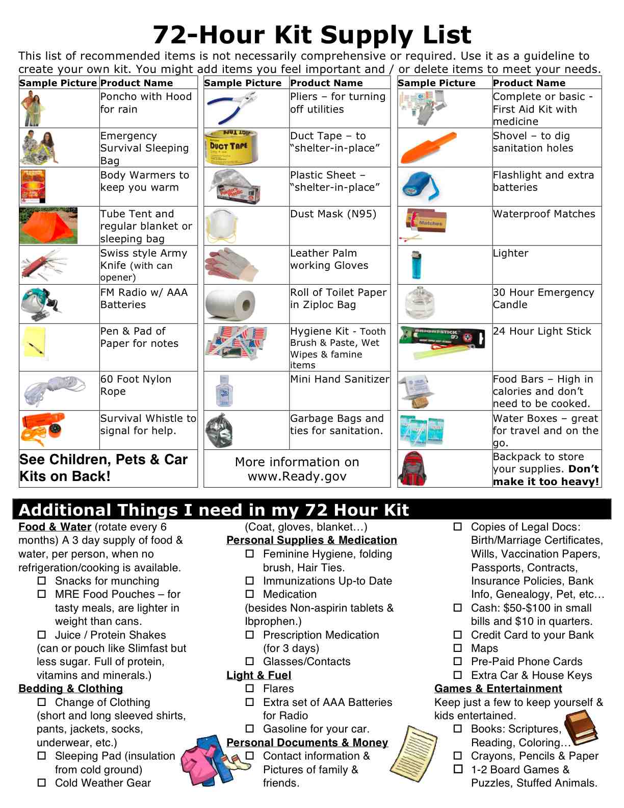Featured image of post Emergency Preparedness Car Kit List - Keep enough supplies in your home to survive on your own, or shelter in place, for up to seven days.